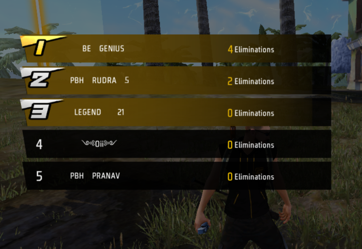 BE GENIUS IS THE WINNER OF WEEKLY FREE TOURNAMENT #arenawar 